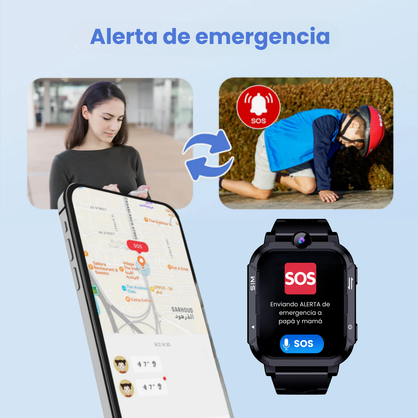 Reloj Inteligente para niños con GPS